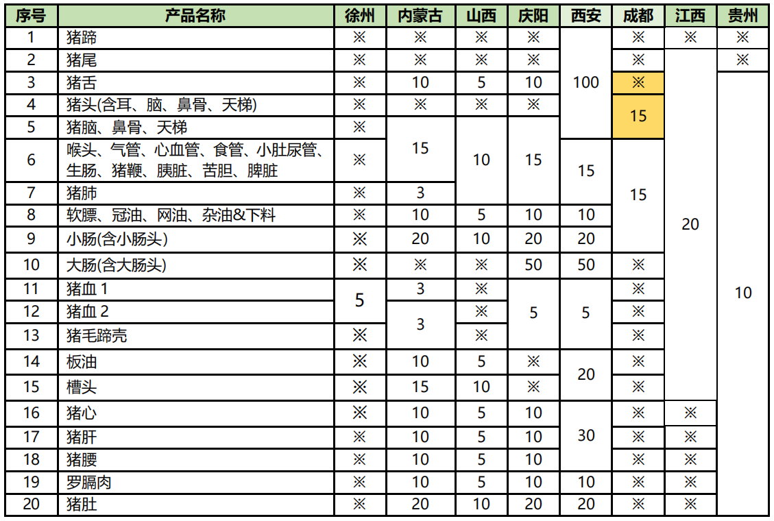 今晚开什么特马