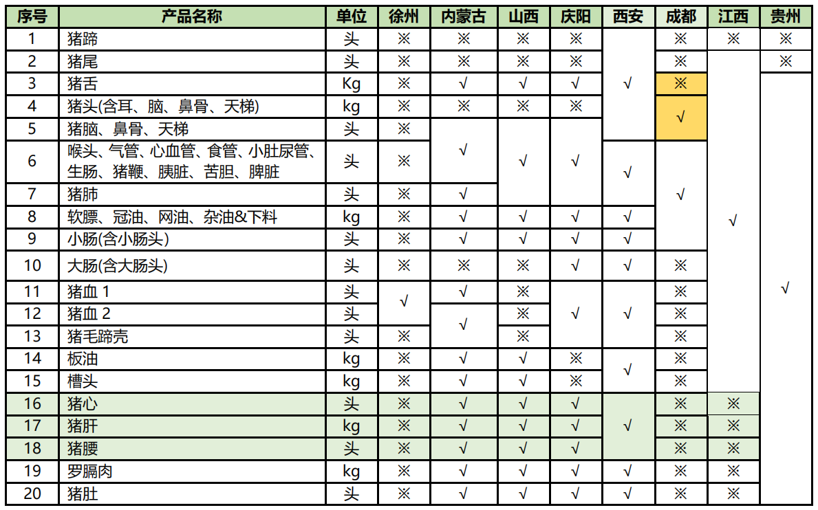 今晚开什么特马