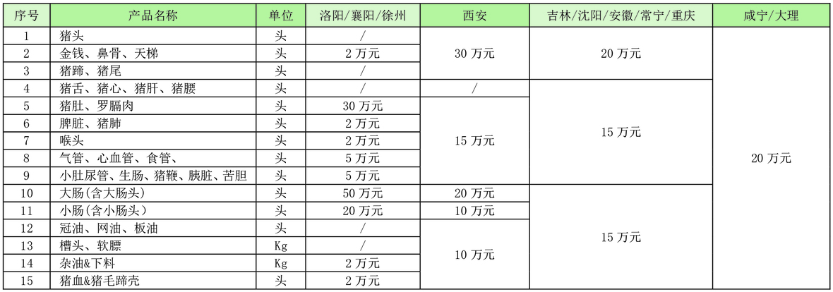 今晚开什么特马